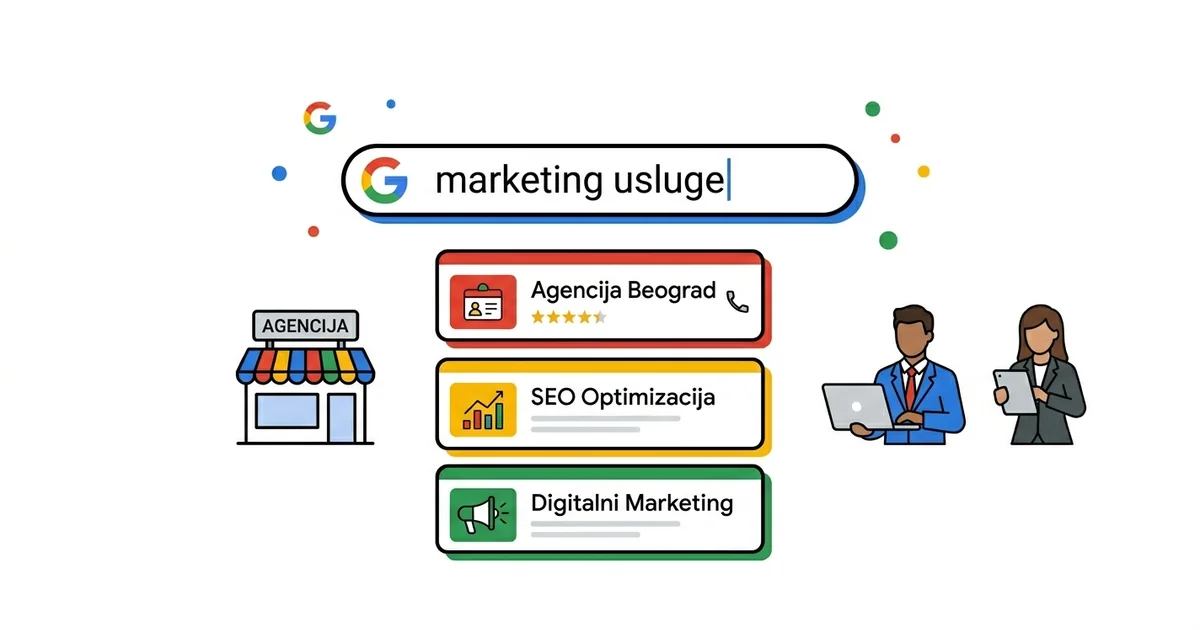 Google Oglašavanje za Firme: Kompletan Vodič za B2B i eCommerce [2026]