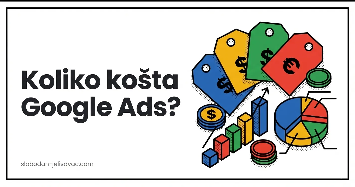 How Much Does Google Ads Cost? Prices, Budgets & ROI [2026]