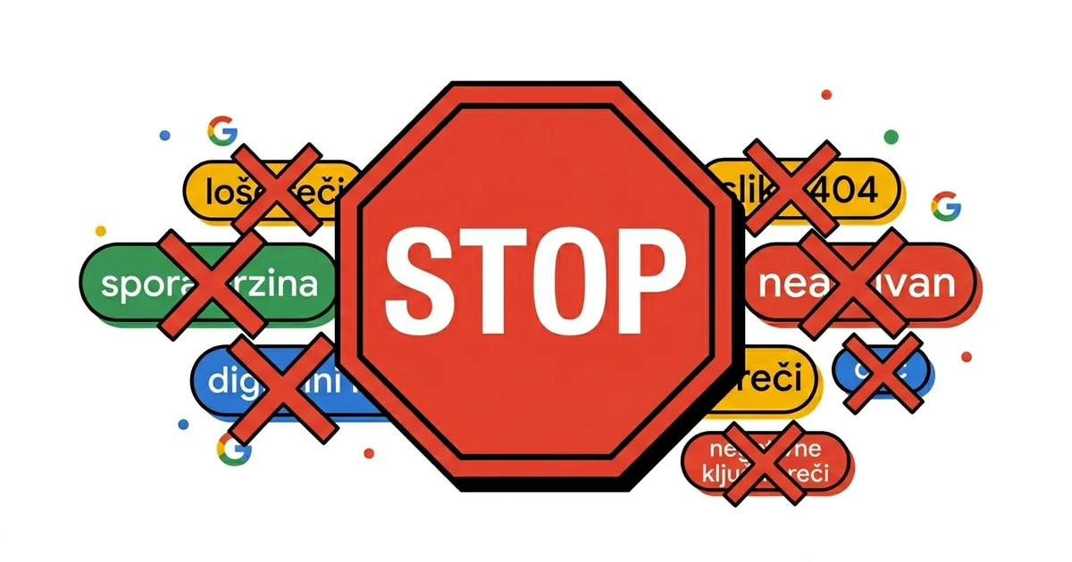 Negative Keywords: Kompletna Lista + Strategija [2026]