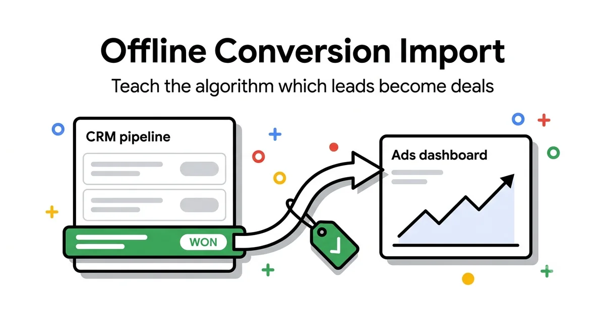 Offline Conversion Import for B2B: Connect Google Ads to Your CRM